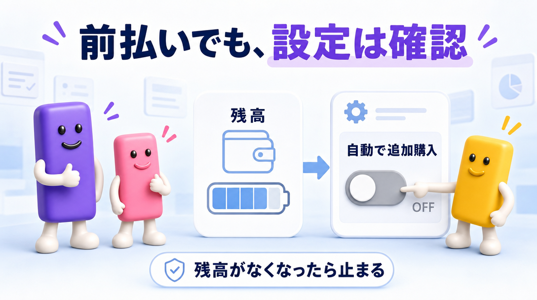 前払いでも、設定は確認