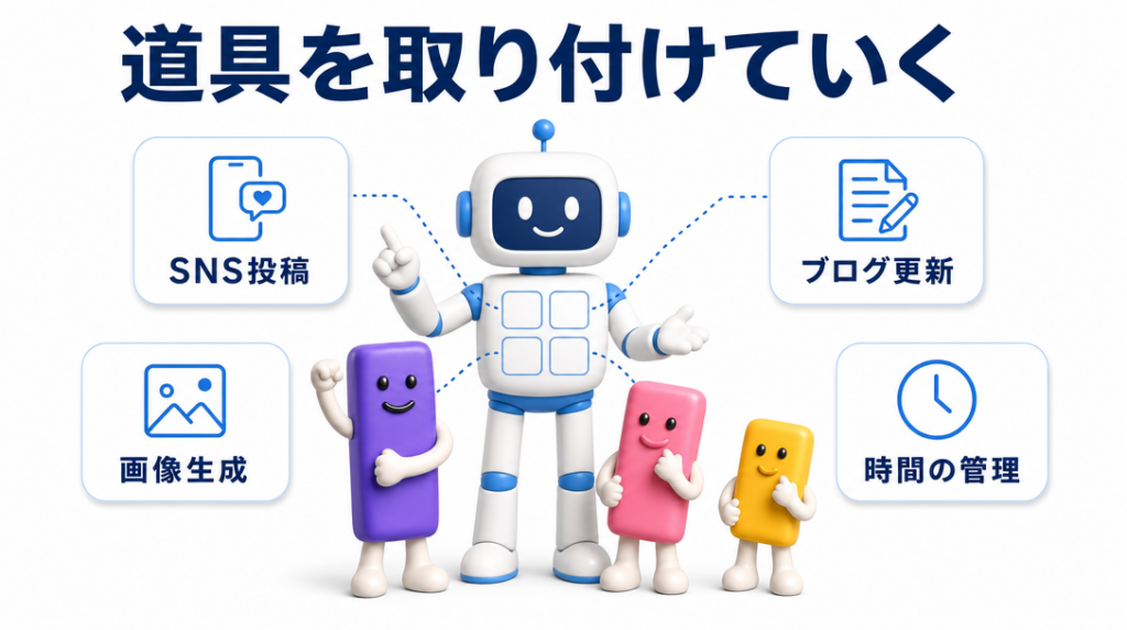 道具を取り付けていく
