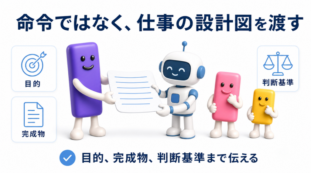 命令ではなく、仕事の設計図を渡す